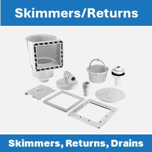 Skimmers and Returns