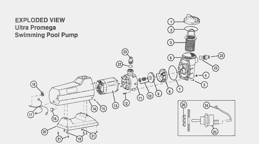 Lomart Ultra Promega and Promega III Pump Parts