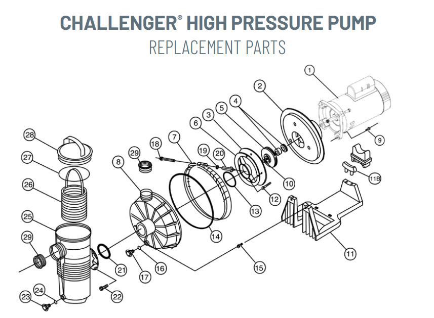 Pentair Challenger Pump Parts (High Pressure)