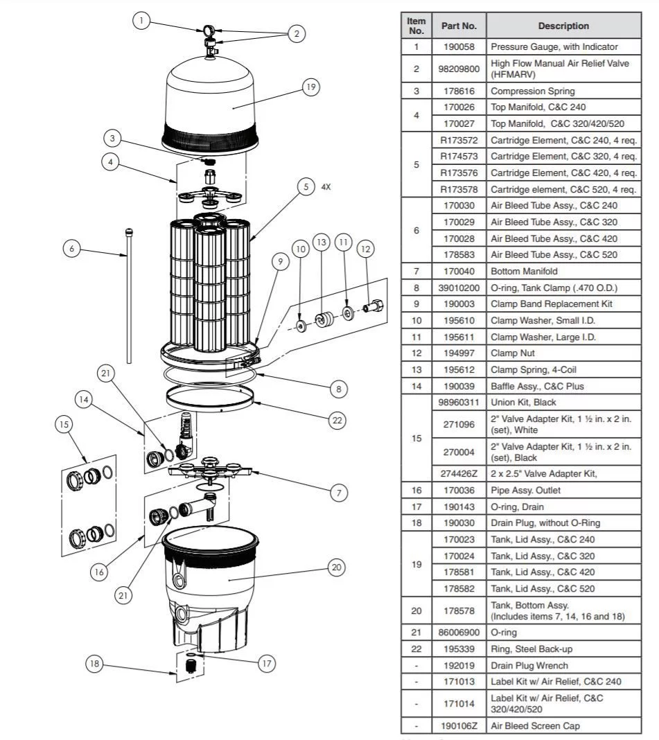 Pentair Clean & Clear Plus Filter Parts from