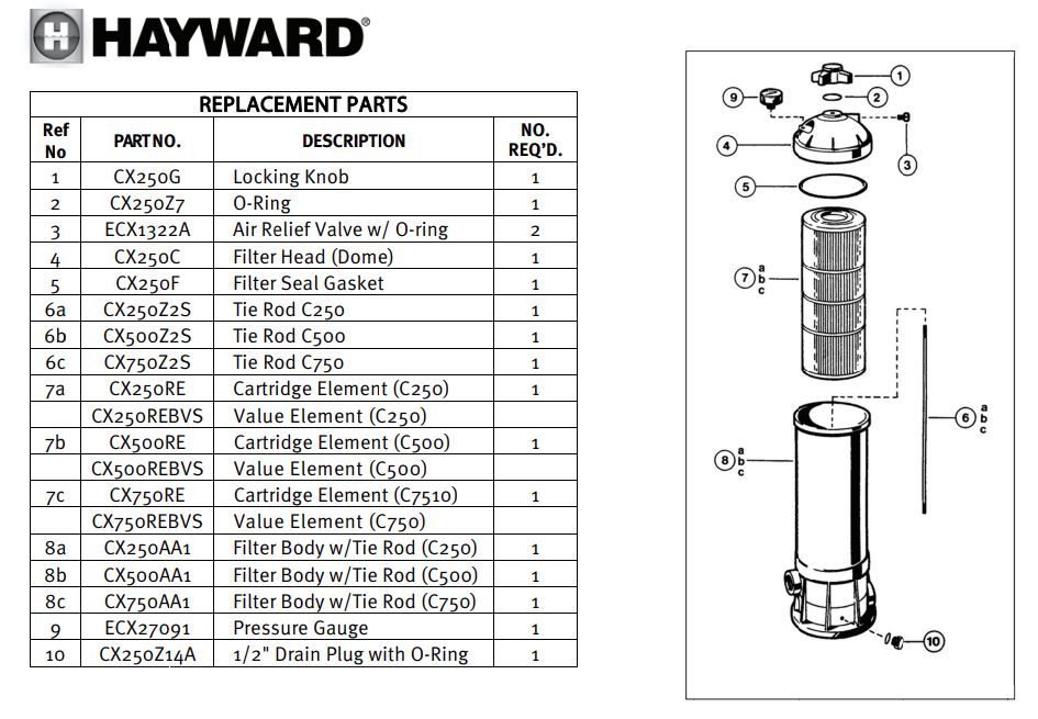 Hayward StarClear Filter Parts Models C250, C500, C750