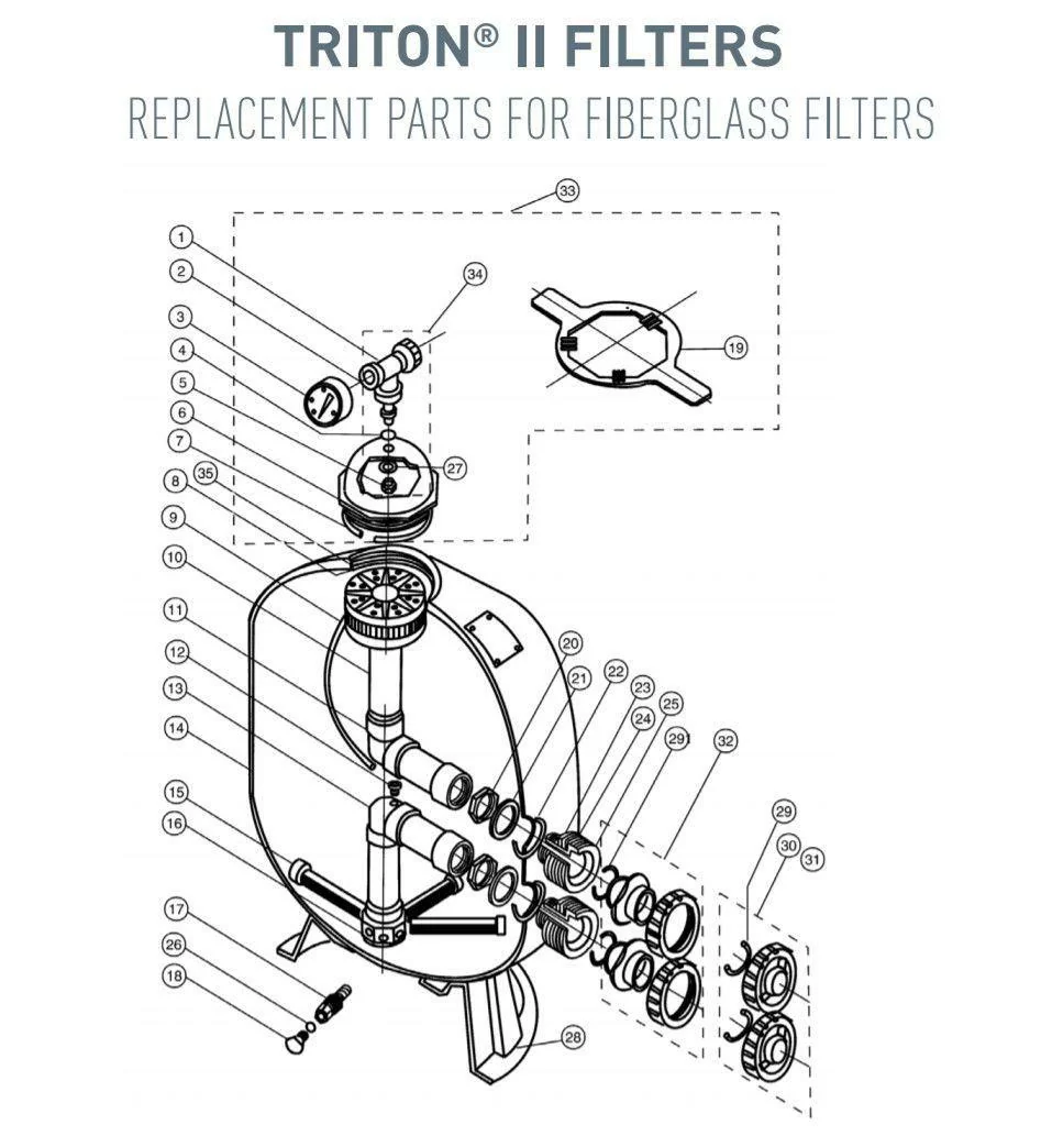 Triton II Sand Filter