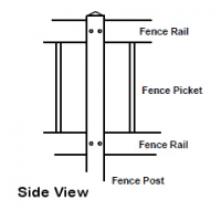 Vinyl Works 24" Pool Fence Replacement Parts