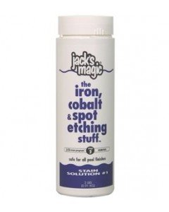 Stain Solution #1 - The Iron, Cobalt & Spot Etching Stuff  