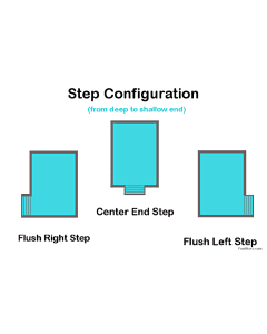 14' x 28' Rectangle Coverlon Classic Mesh Safety Cover  