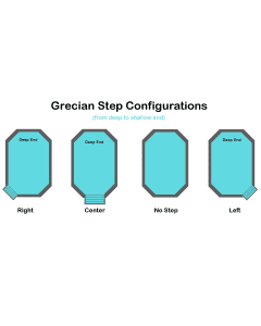 16'6" x 32'6" Grecian Coverlon Classic Mesh Safety Cover