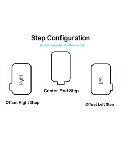 18'x36' GLI ProMeshRectangle with 4' Radius Corners  