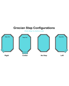 Coverlon Super C Mesh Safety Pool Covers 16'6" x 32'6" Grecian