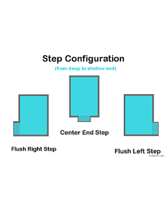 Coverlon Super C Mesh Safety Pool Covers 20' x 40' Rectangle 