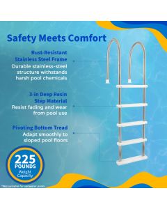 Stainless Steel Standard Deck Pool Ladder 