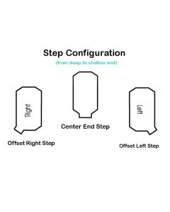 16x32 GLI Secur-A-Pool™ Rectangle with 4' Radius Corners   