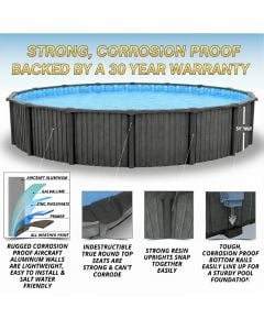 24' Round Cool Pool™ 54” Deep Above Ground Pool Package