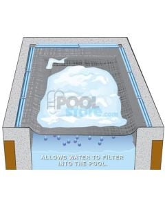 HPI Inground Enviro Mesh Winter Pool Cover