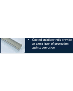 STABILIZER RAIL PTD 1/2" SMALL -583-1004 obsolete sub w/ SKU: 583-1068 