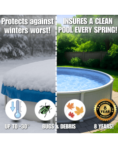 Unrippable Premium Winter Covers - Round