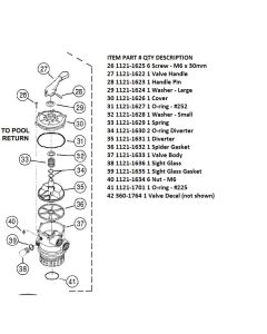 Valve Assembly Lomart Spectra 3  