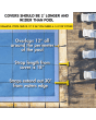 "Gorilla" Mesh Safety Pool Cover for In-Ground Pools- 16 YR Warranty 