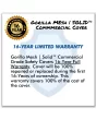 20' x 40' w/ 4'x8' Center End Step"Gorilla" Blue Solid In-Ground Pools w/Drain