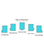 Step Configuration
