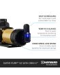 Hayward Super Pump VS 615 Variable Speed Pump with Omnix - W3VSP26615 