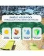 Swimline Supreme Guard Winter Pool Cover - Round 