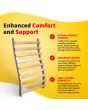 Universal Sauna Backrest - Set of 2 - SA5059