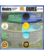 Unrippable Premium Winter Covers - Oval 