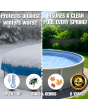 Unrippable Premium Winter Covers - Round 