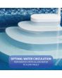 Wedding Cake Above Ground Pool Step w/ Liner Pad