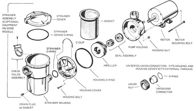 Hayward Power-Flo II SP1700 Series Replacement Parts 