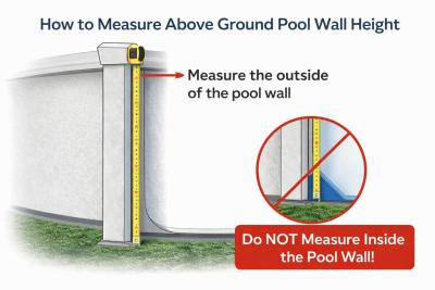 How to Measure Your Above Ground Pool Wall Height for the Perfect Pool Liner Fit