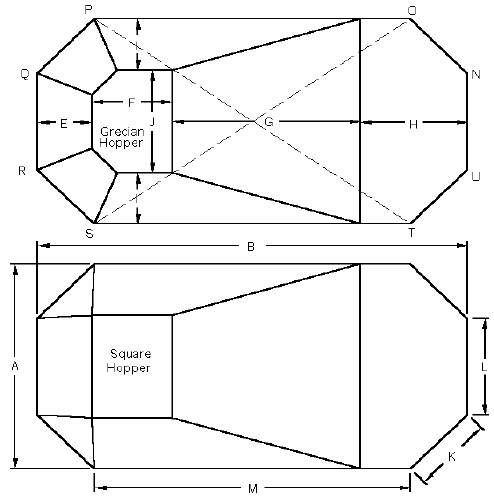 Grecian Pool Measure Guide