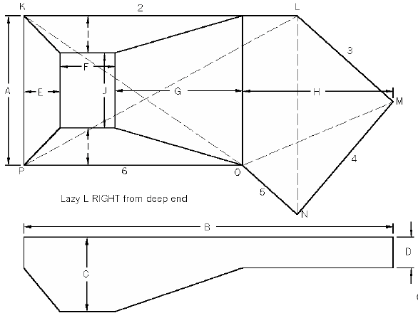 Lazy L Measure Guide