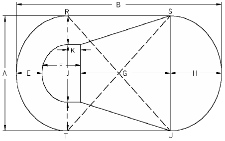 Oval Pool Measure Guide