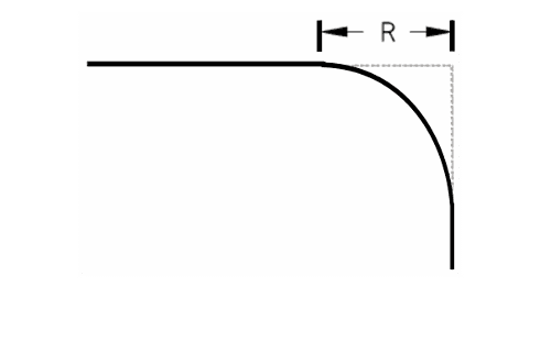 Radius Corener Measure Guide