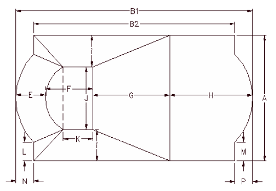 Roman End Pool Measure Guide