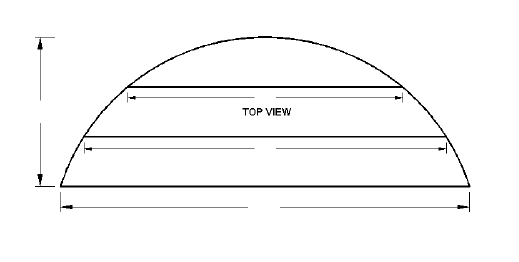 Round Step Measure Guide
