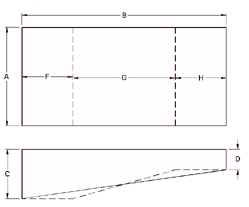 Strait Slope Pool Measure Guide