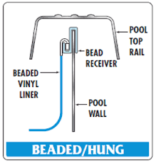Beaded pool liner